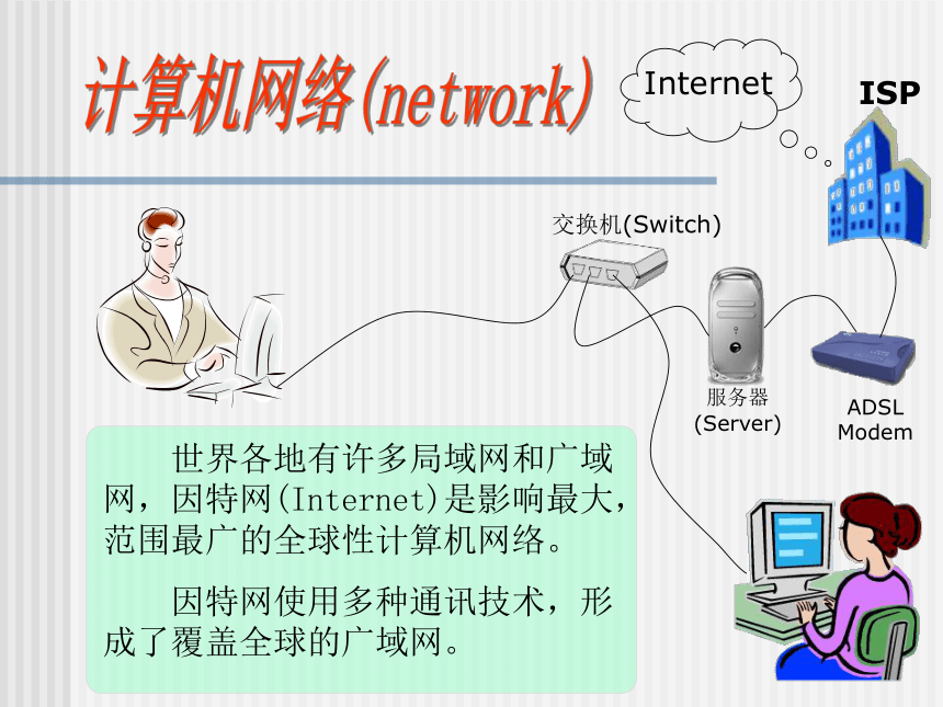 一年级下册信息技术课件-走进网络世界 北京版(共12张PPT)
